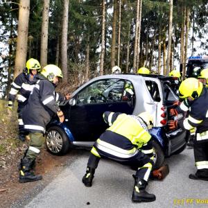 Einsatzbild